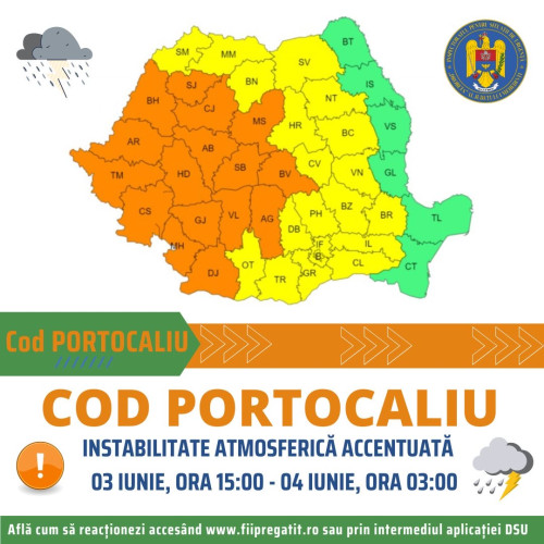 Alertă meteo în Mehedinți: Vremea aduce ploi torențiale și grindină